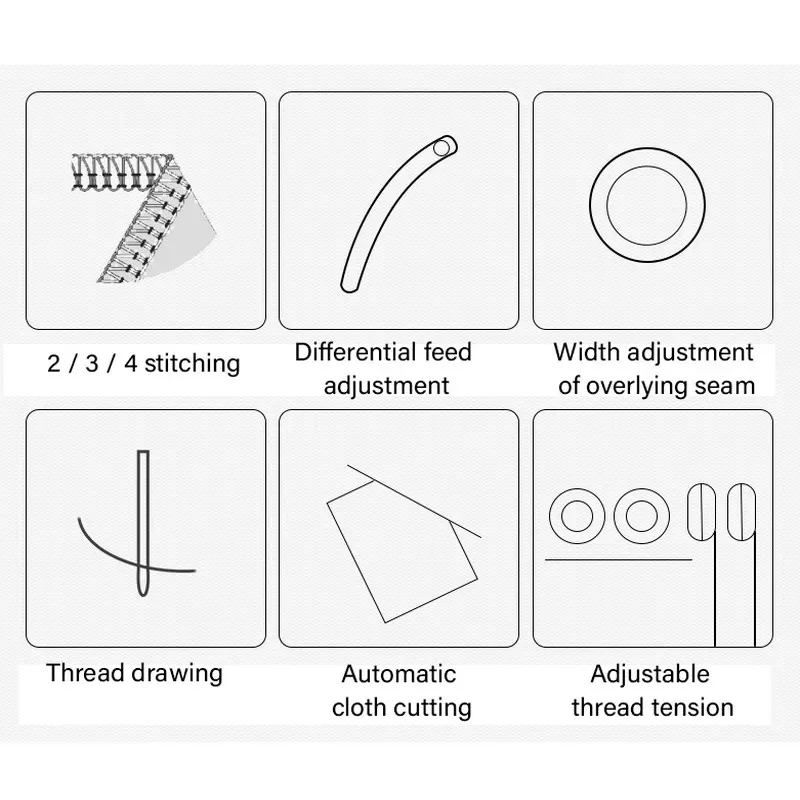 099 product overlock sewing ma - Sewing Thread Production recension och pris